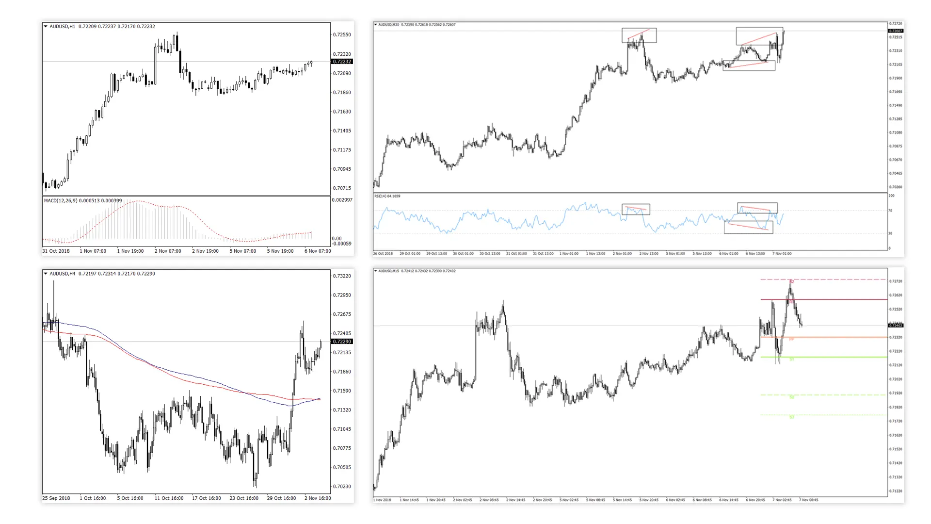 IC Markets