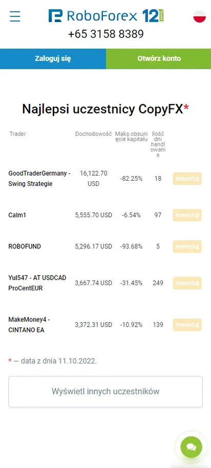 RoboForex