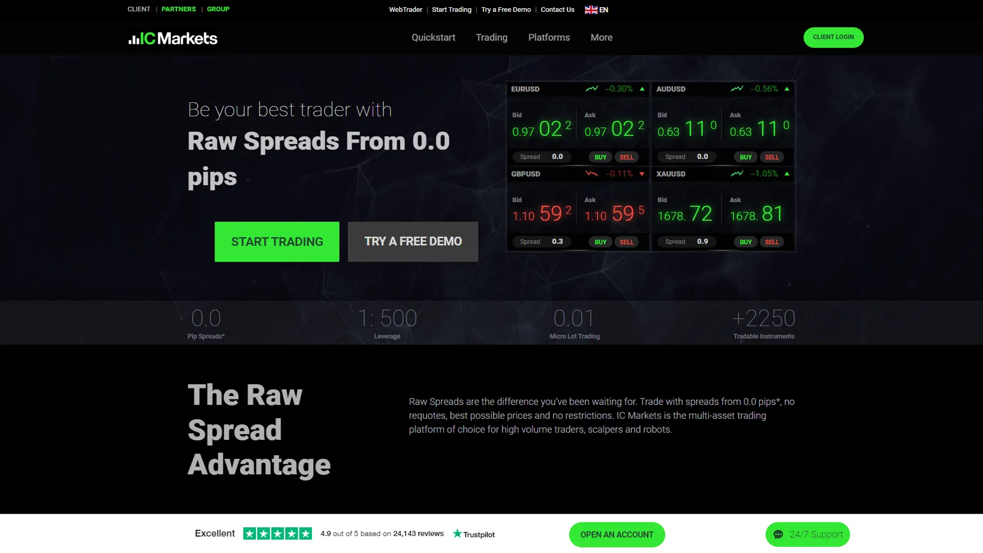 IC Markets