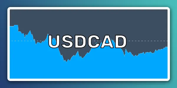 USD/CAD przekracza 1,3700, gdy dolar zyskuje na sile